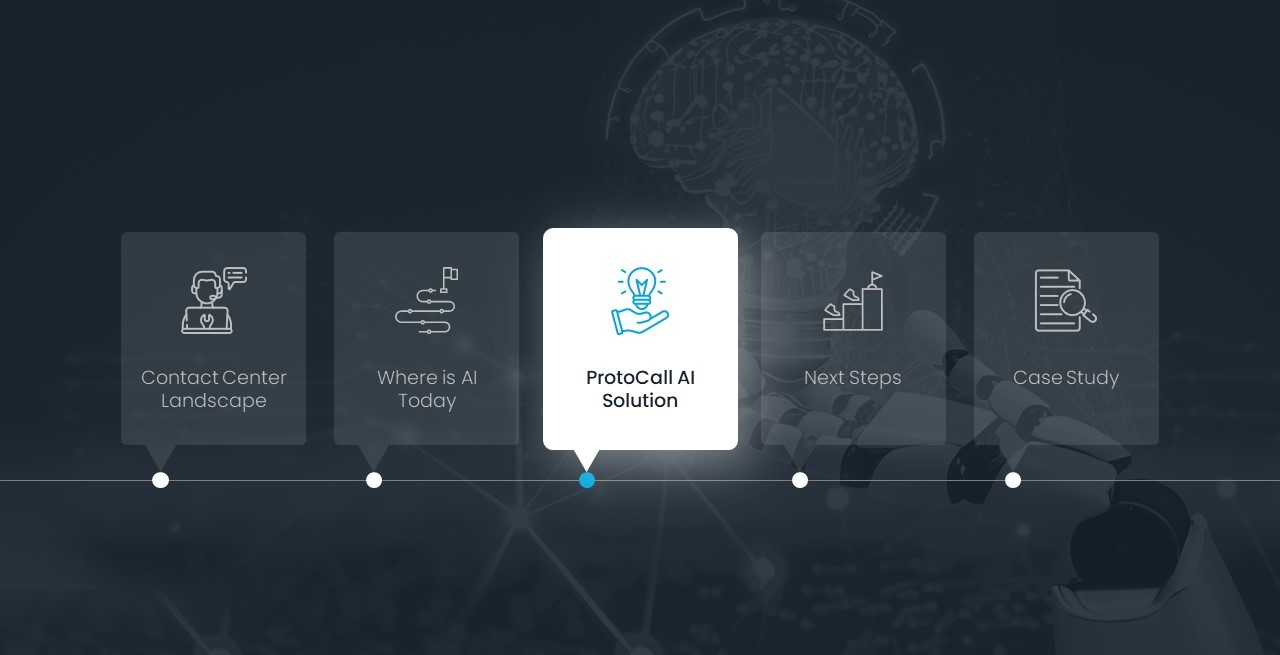 ProtoCall Solution Overview