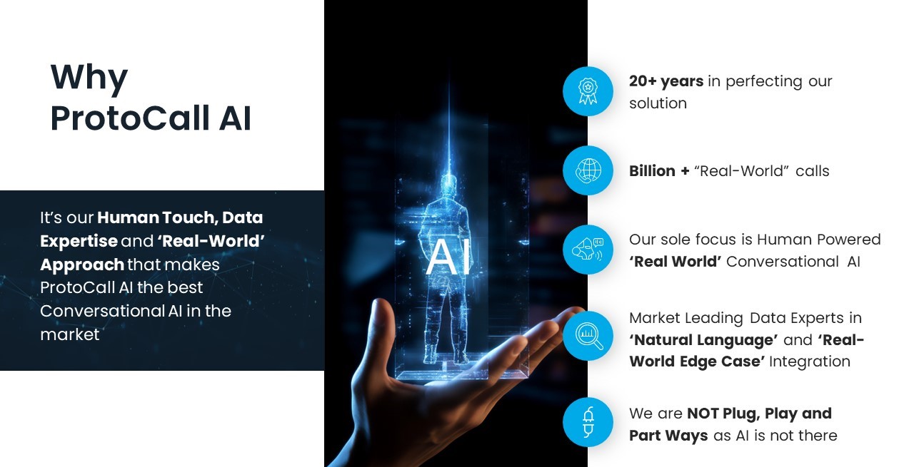 Why ProtoCall AI