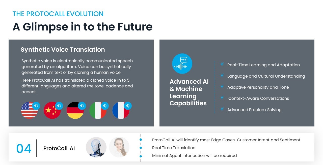 Glimpse to the Future